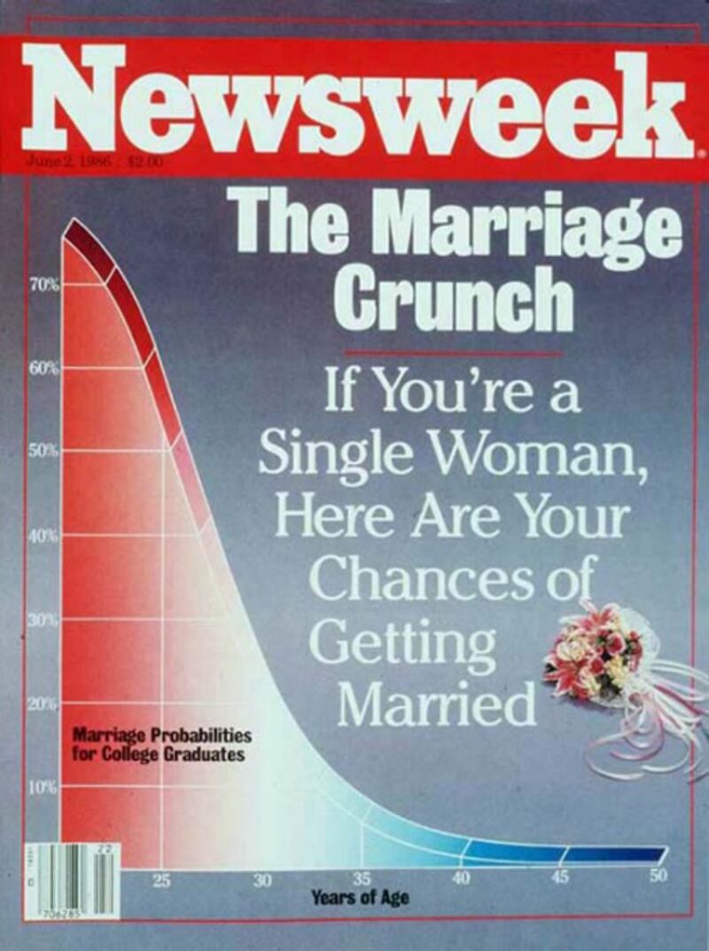 galleries/2011/01/22/women-in-the-world-newsweek-covers/witw---newsweek-cover---1986_psdwdn