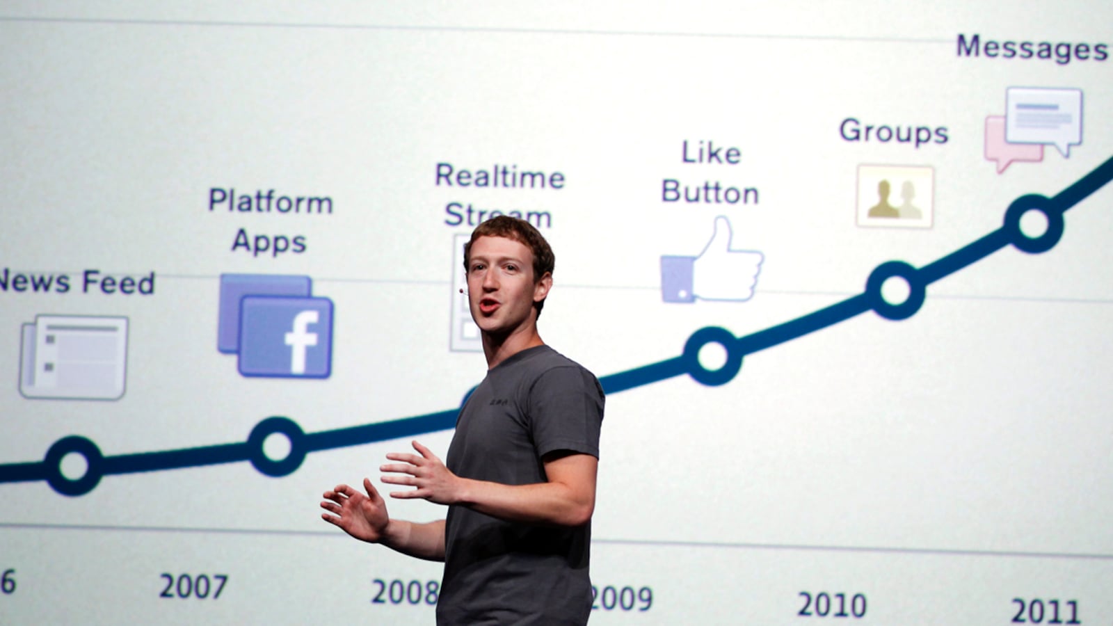 cheats/2011/11/29/facebook-settles-ftc-charges/facebook-privacy-cs_oksxdk