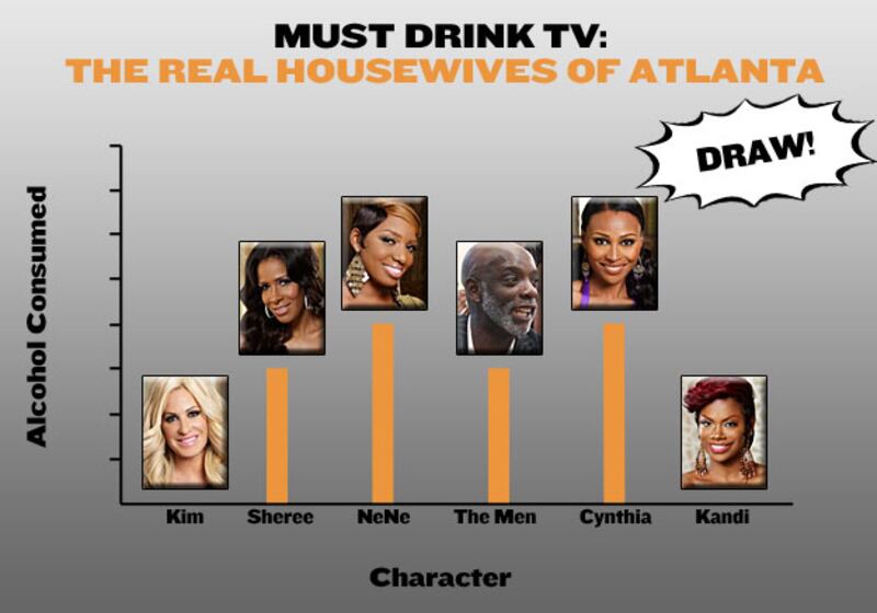 galleries/2010/11/03/must-drink-tv/must-drink-tv-113---housewives-of-atlanta_kbivet