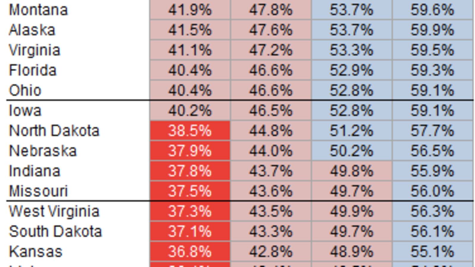 articles/2013/03/27/nate-silver-predicts-gay-marriage-will-have-majority-support-in-44-states-by-2020/nate-silver-predicts-gay-marriage-will-have-majority-support-in-44-states-by-2020-image_b5wgyr
