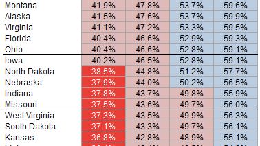 articles/2013/03/27/nate-silver-predicts-gay-marriage-will-have-majority-support-in-44-states-by-2020/nate-silver-predicts-gay-marriage-will-have-majority-support-in-44-states-by-2020-image_b5wgyr