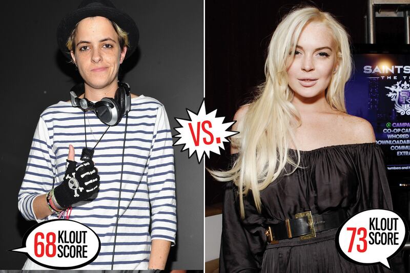 galleries/2011/12/09/klout-calculator-which-celebs-and-politicians-have-the-most-influence-online-photos/social-media-klout-gal-ronson-lilo_htzbhj