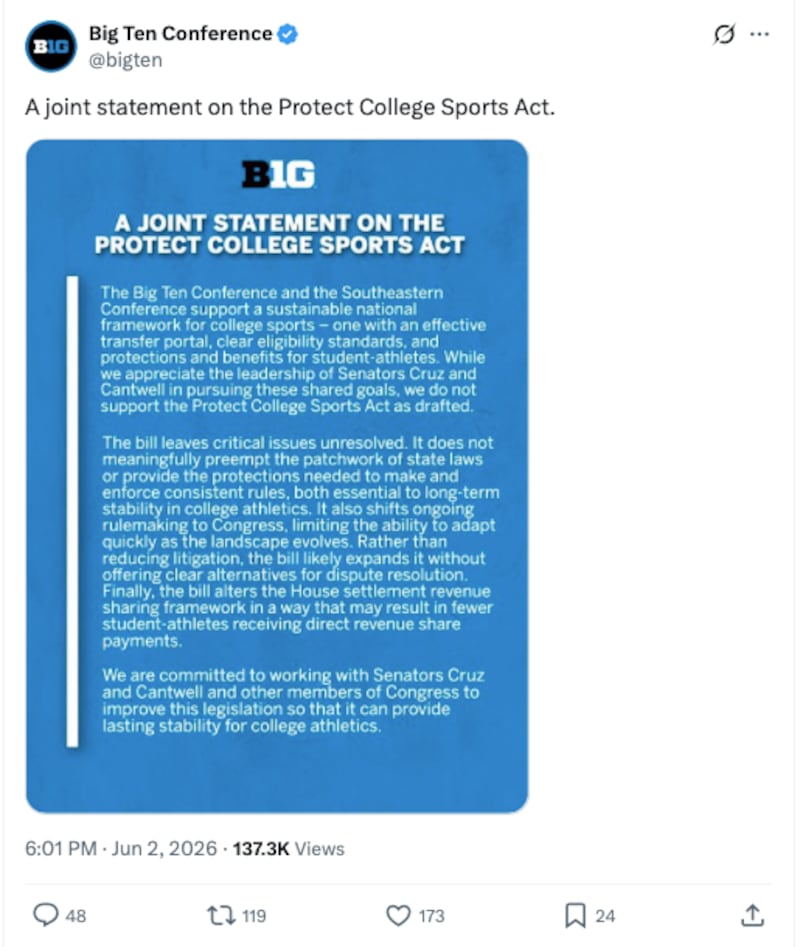 The Big Ten and the SEC oppose the legislation.