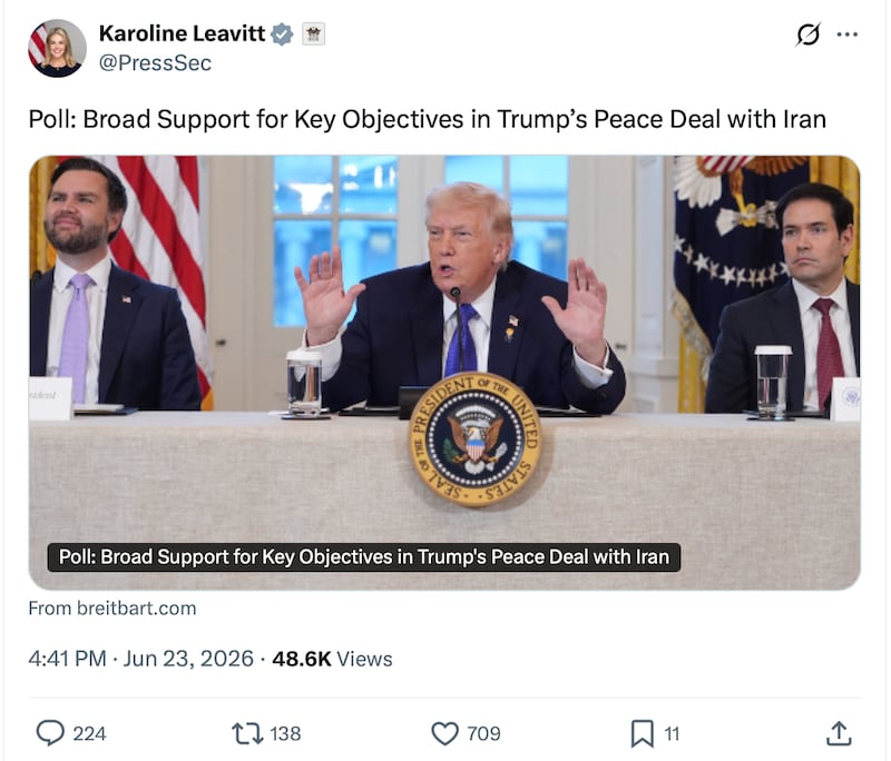 Leavitt shared a poll touting "broad support" for the Iran peace deal, even though a majority of respondents were skeptical that it would hold.