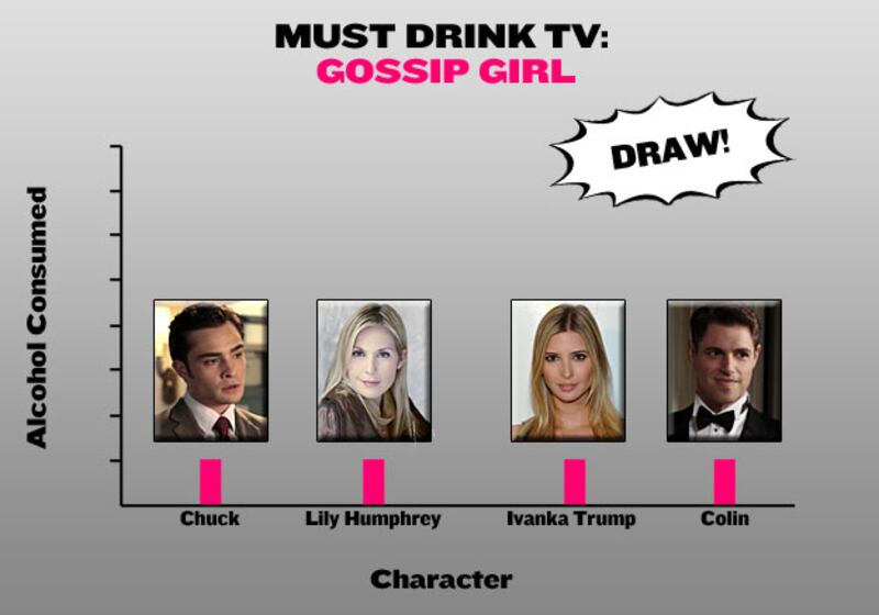 galleries/2010/10/28/must-drink-tv/must-drink-tv---gossip-girl_j1iqq0