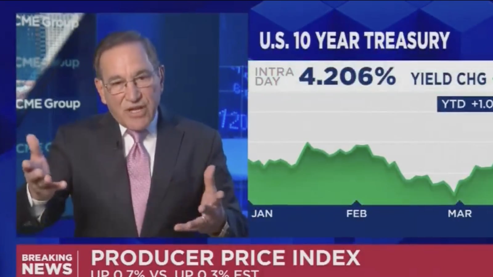 Rick Santelli explains the latest inflation numbers. CNBC.