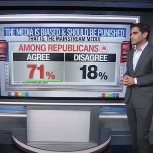 CNN chief data analyst Harry Enten speaks about a survey that shows 71% of Republicans agree the media is biased and should be punished.