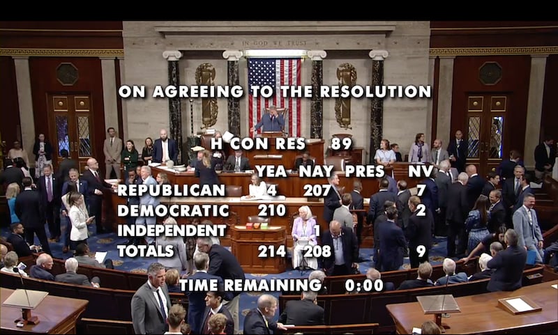 The House voted to pass a war powers resolution against Trump's war in Iran.