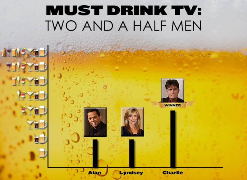 galleries/2010/12/09/must-drink-tv/must-drink-tv-129---two-and-a-half-men_lktcfs