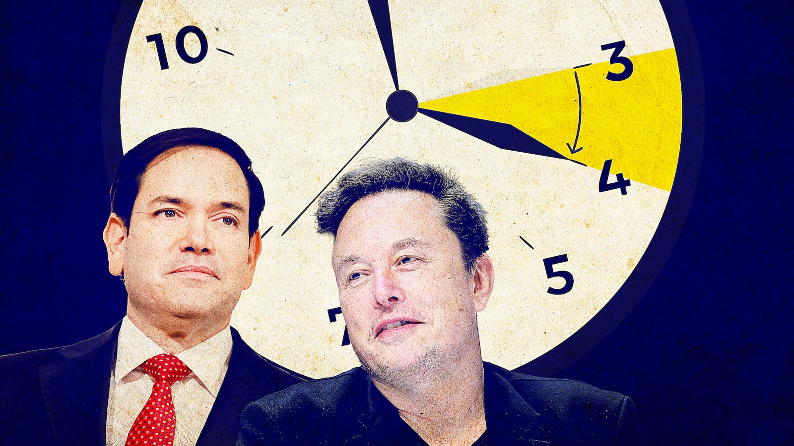 Marco Rubio and Elon Musk