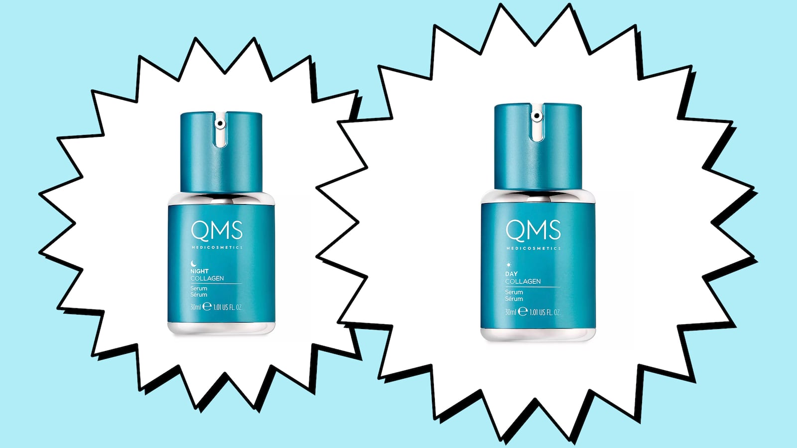 QMS Medicosmetics Collagen Serum Review