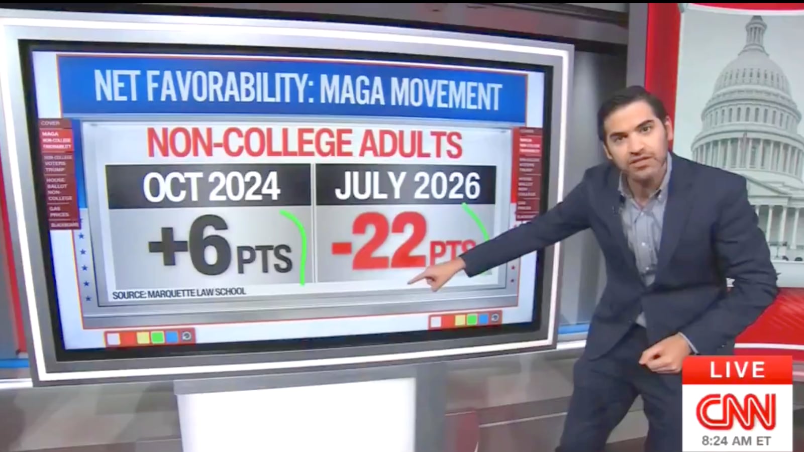 Harry Enten on CNN.