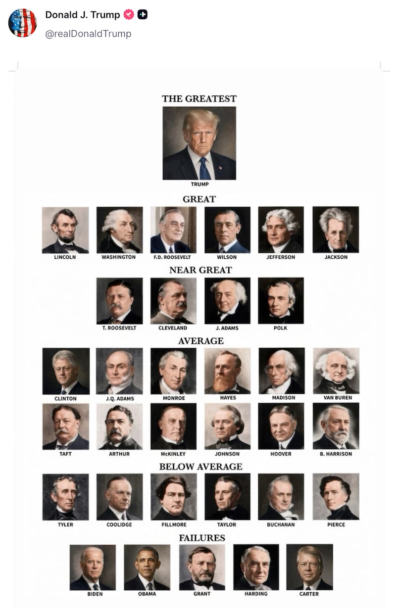 Donald Trump posts his modest ranking of American presidents.