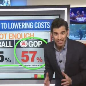 CNN's Harry Enten showing Trump. polling.