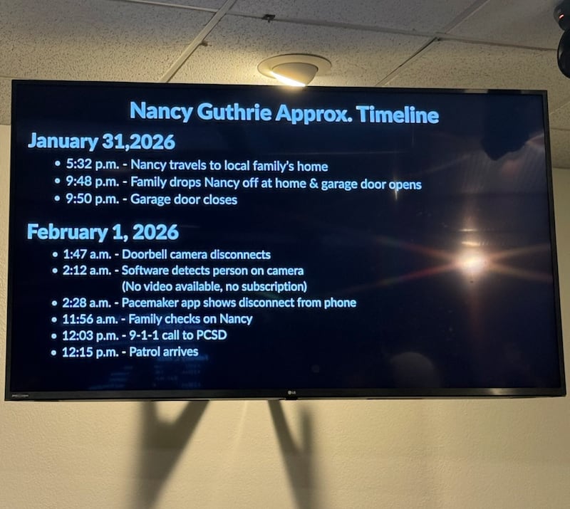 A timeline of Nancy Guthrie’s abduction, according to the Pima County Sheriff’s Department.