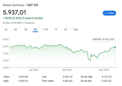 America’s Top Banker Jamie Dimon Raises Alarm About Donald Trump’s