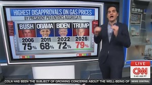 CNN