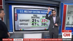 Enten explains U.S. support of ousting Maduro after the operation.
