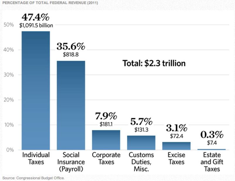 articles/2012/12/04/mitch-daniels-on-the-47/mitch-daniels-on-the-47-body-inlineimage_0_ha2b6h