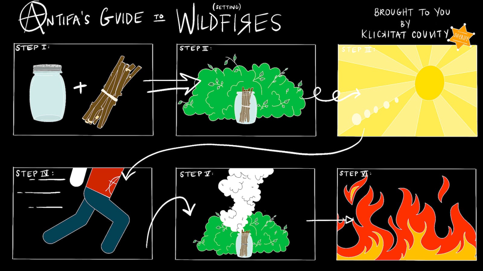 210713-weill-antifa-wildfire-sheriff-hero_bpc6ng