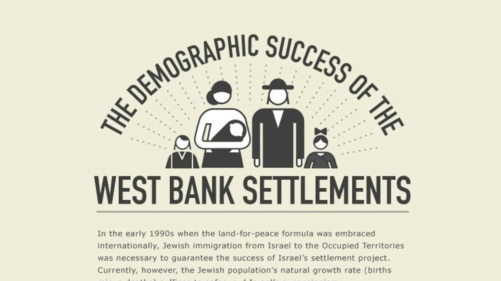 articles/2012/11/13/the-settlement-project-is-now-self-sustaining/cohen-gordon-infografteast-openz_xtyict
