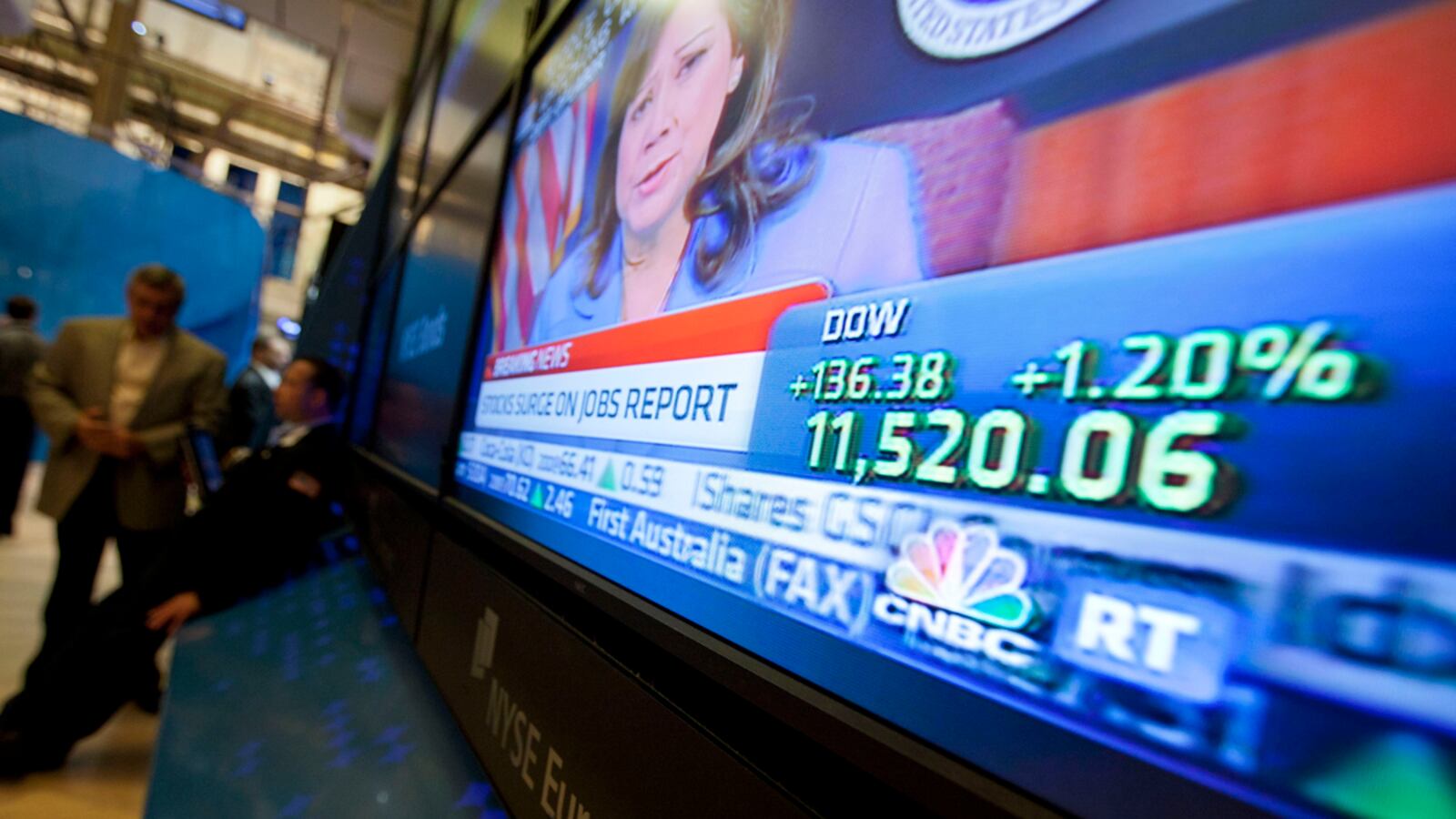 cheats/2011/08/05/markets-close-with-mixed-results/dow-gain-cheat_frhse3