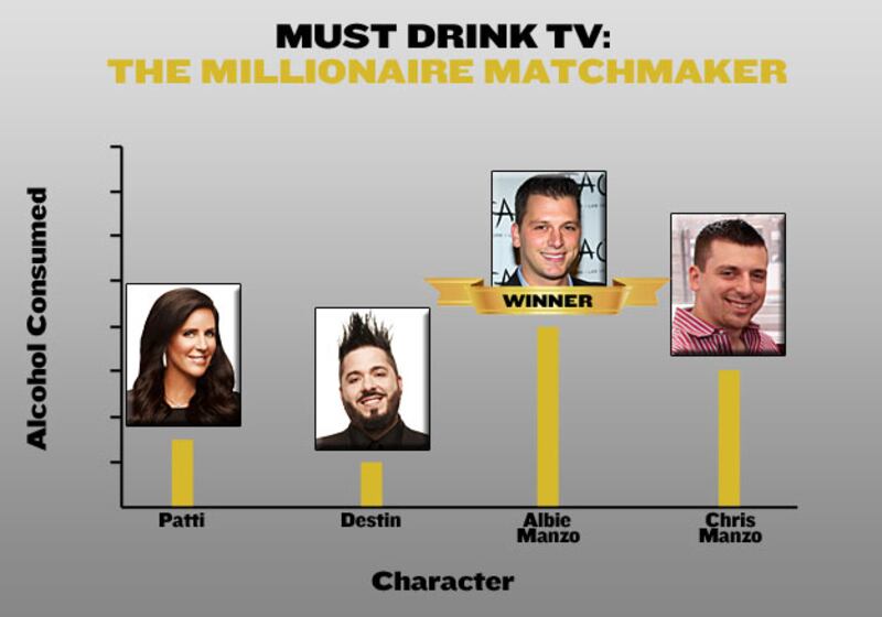 galleries/2010/10/28/must-drink-tv/must-drink-tv---millionaire-matchmaker_s0bgq1