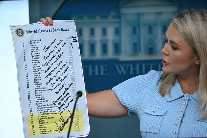 White House Press Secretary Karoline Leavitt holds up a sheet showing global interest rates with a message President Donald Trump sent to Federal Reserve Chair Jerome Powell.