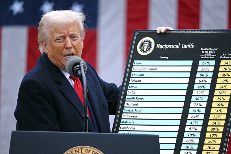 Donald Trump holds a chart