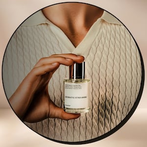 Dossier Designer Inspired Fragrances Review