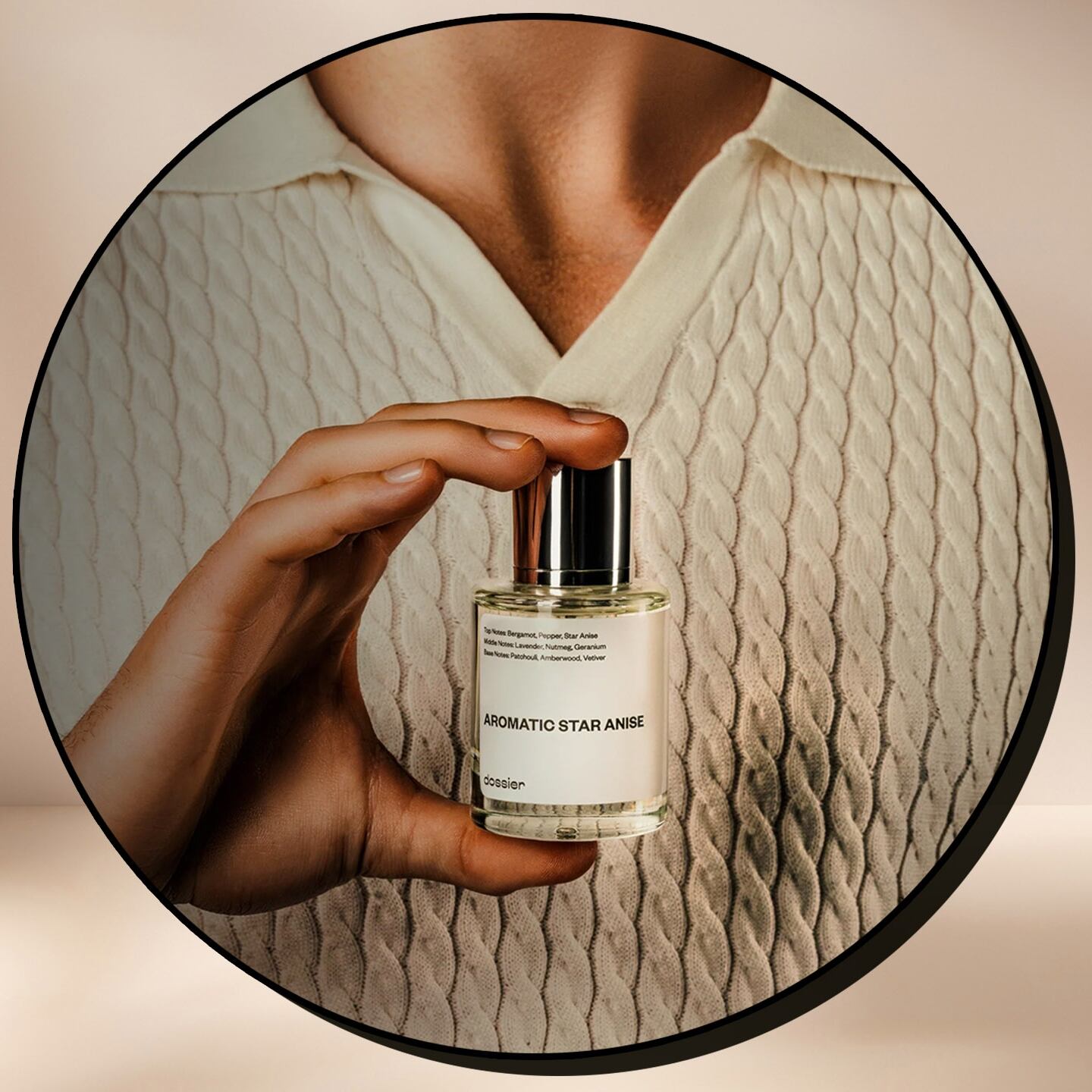 Dossier Designer Inspired Fragrances Review