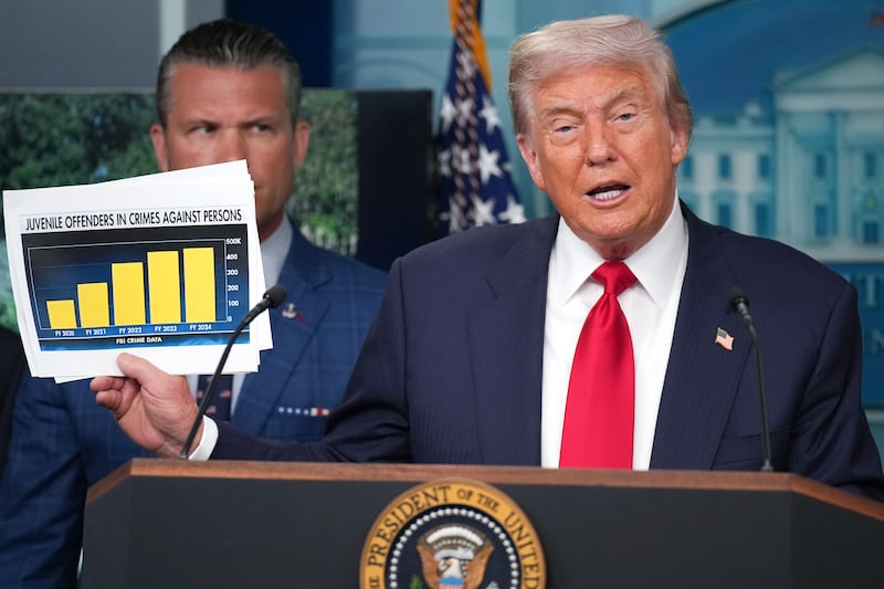 President Donald Trump shows crime statistics as he delivers remarks during a press conference in the James S. Brady Press Briefing Room of the White House August 11, 2025 in Washington, DC.