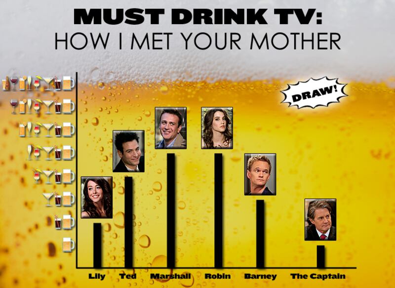 galleries/2010/12/09/must-drink-tv/must-drink-tv-129---how-i-met-your-mother_iedipc