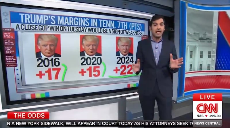 Enten explains Donald Trump's margins in TN-7.