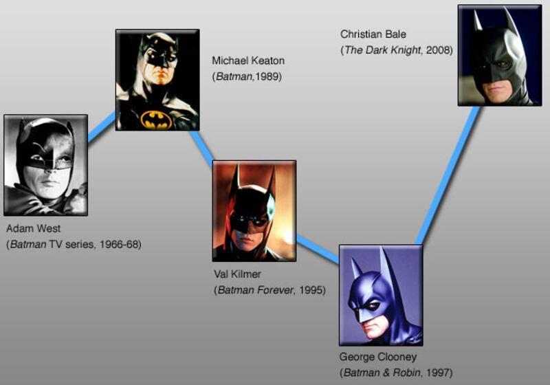 galleries/2010/01/25/franchise-reboots/franchise-reboot---batman_ivnjhq