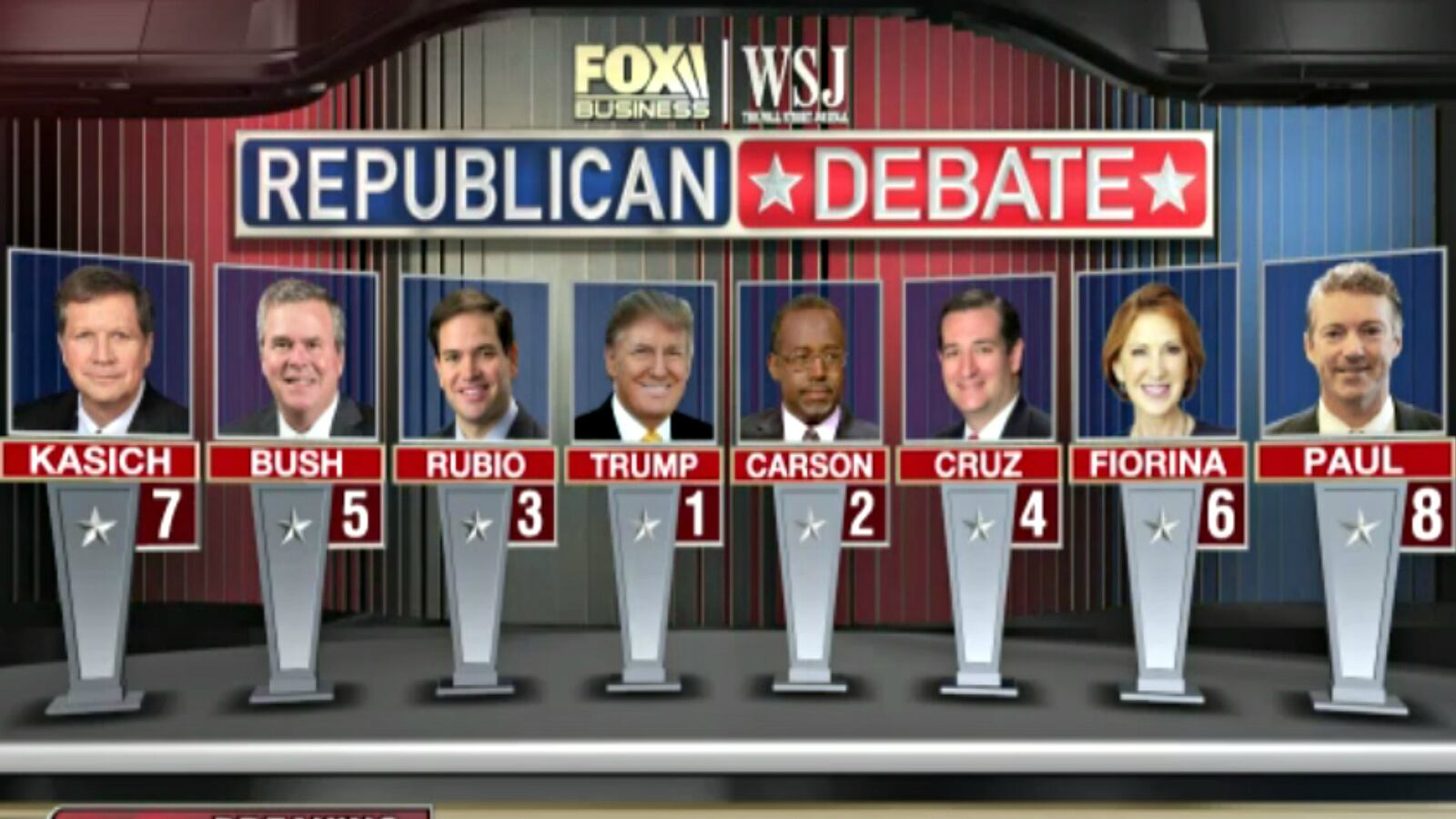 articles/2015/11/10/how-to-watch-fbn-s-republican-debate-live-stream-online/151110-fbn-tease_b2bk3p