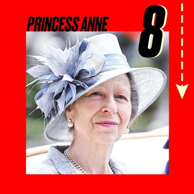 Princess Anne