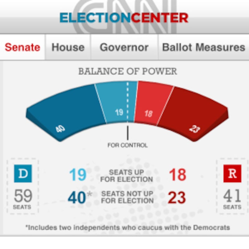 galleries/2010/10/18/killer-election-apps/political-apps---cnn-election-center_htpxxd