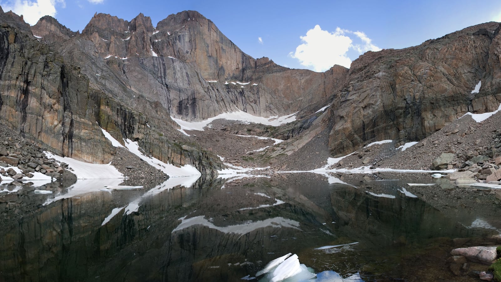 Rocky Mountain National Park