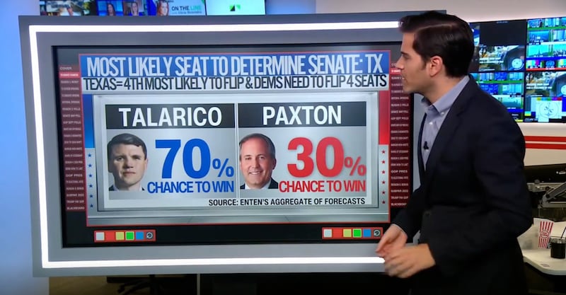 CNN poll guru Harry Enten.