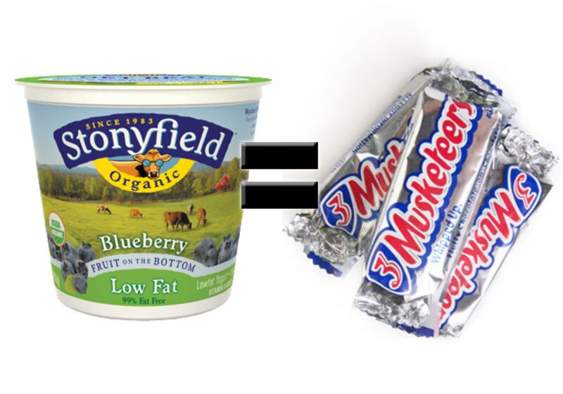 galleries/2011/01/29/sugar-equations/food-equations---yogurtcandy_e8tbca