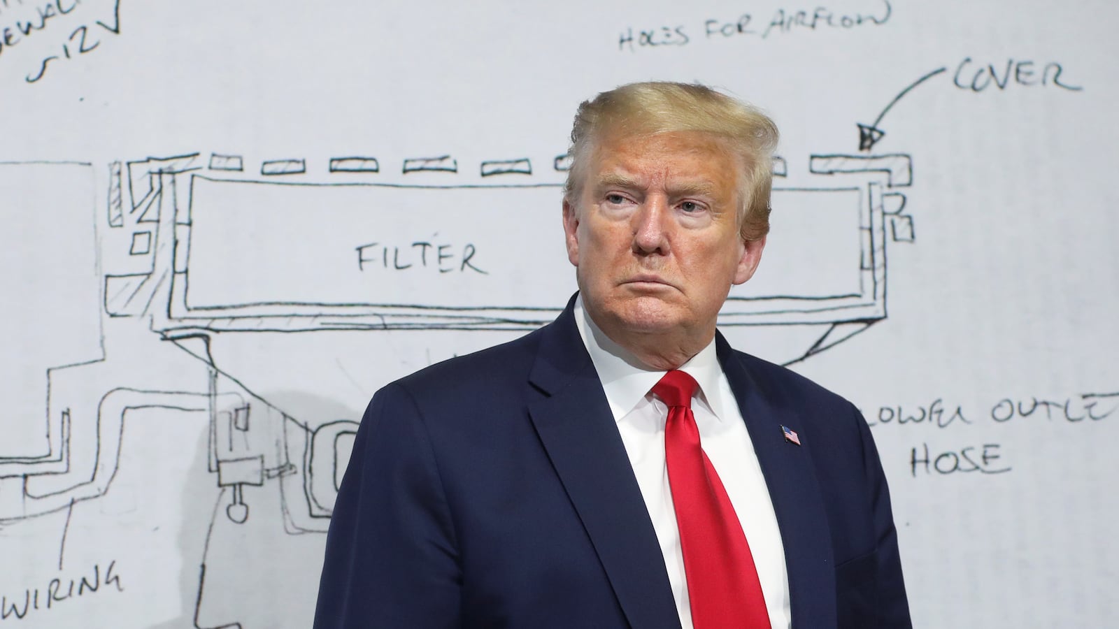 2020-05-21T203325Z_968726211_RC28TG95025P_RTRMADP_3_HEALTH-CORONAVIRUS-USA-TRUMP_bu2bob