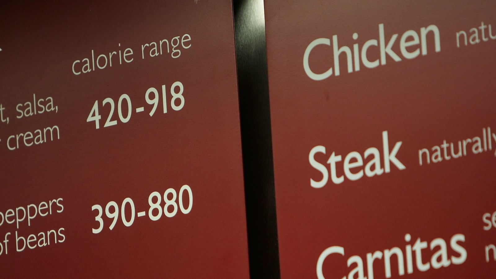 cheats/2014/11/25/fda-will-put-calorie-counts-on-menus/141125-calorie-counts-cheats_krrujp