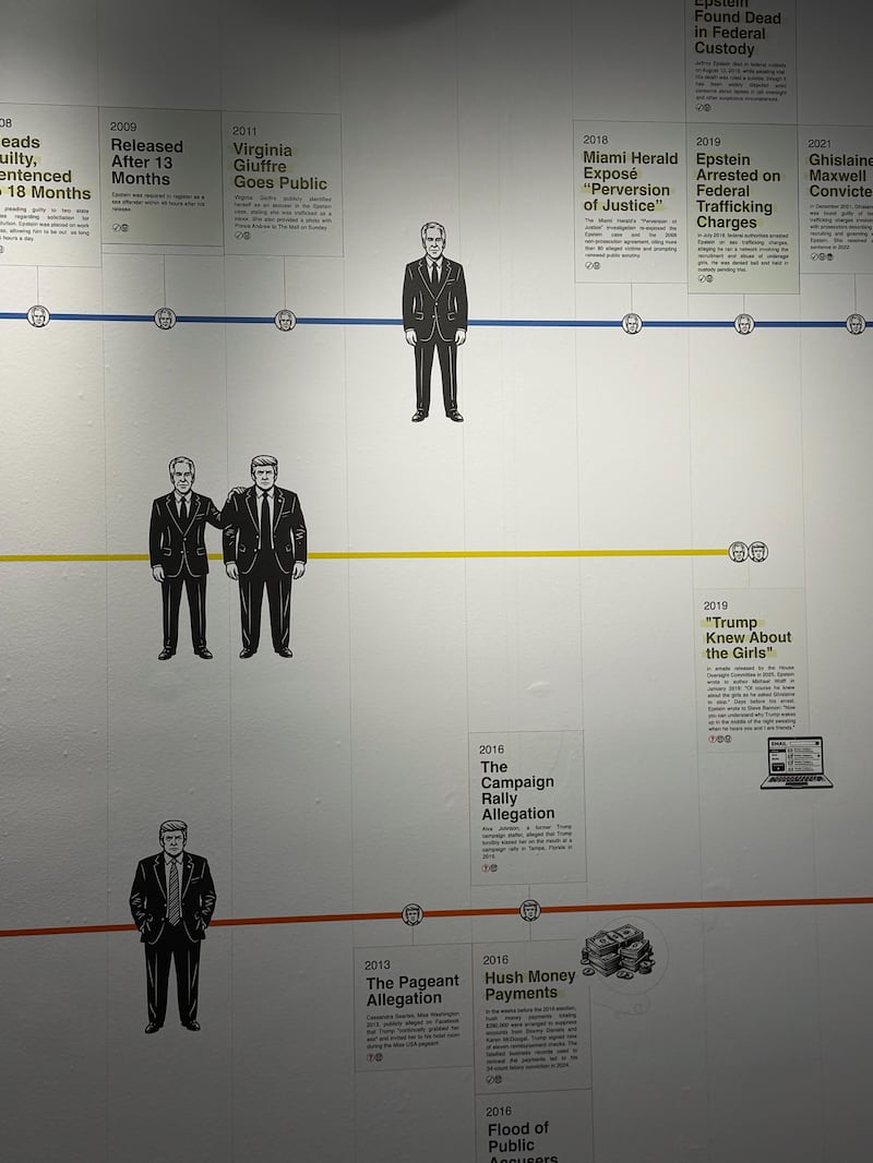 A detailed timeline of Trump and close pal Epstein's friendship