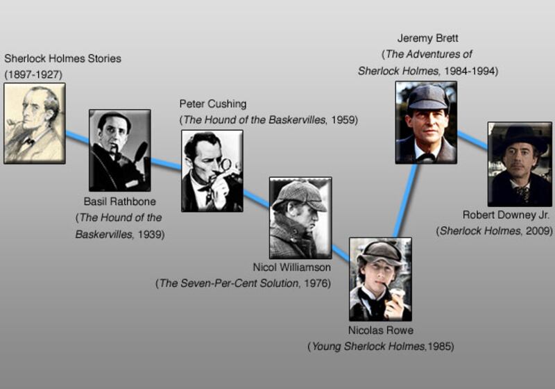 galleries/2010/01/25/franchise-reboots/franchise-reboot---sherlock-holmes_pxn33k