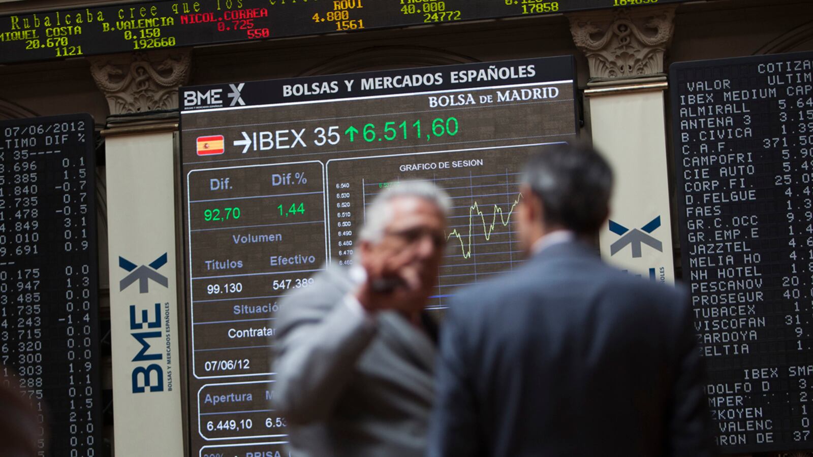 cheats/2012/06/11/european-stocks-rise/euro-stocks-surge-spain-bailout-cheat_ysw8vl