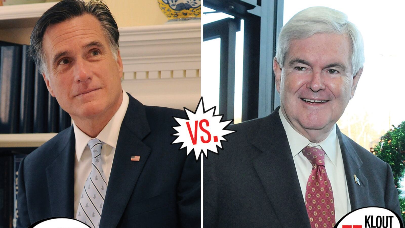 galleries/2011/12/09/klout-calculator-which-celebs-and-politicians-have-the-most-influence-online-photos/social-media-klout-gal-newt-romney_qegxh9