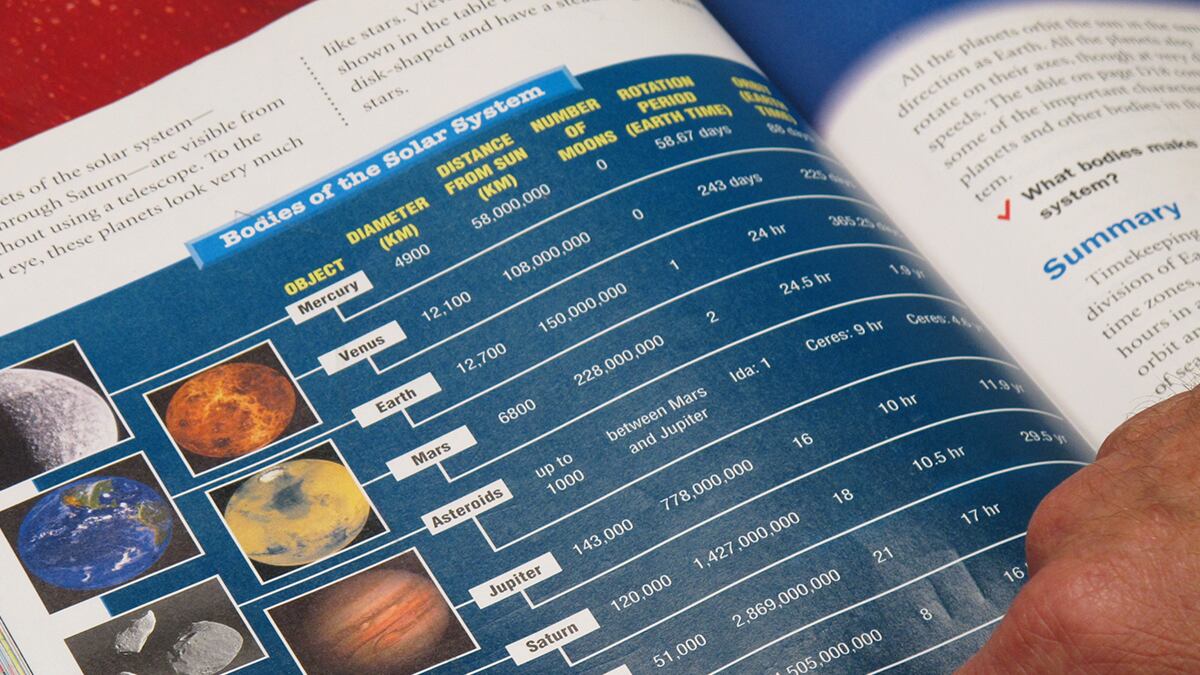 articles/2013/08/06/print-textbooks-still-dominate-campus-textbook-market/130805-textbooks-tease_cky0ca