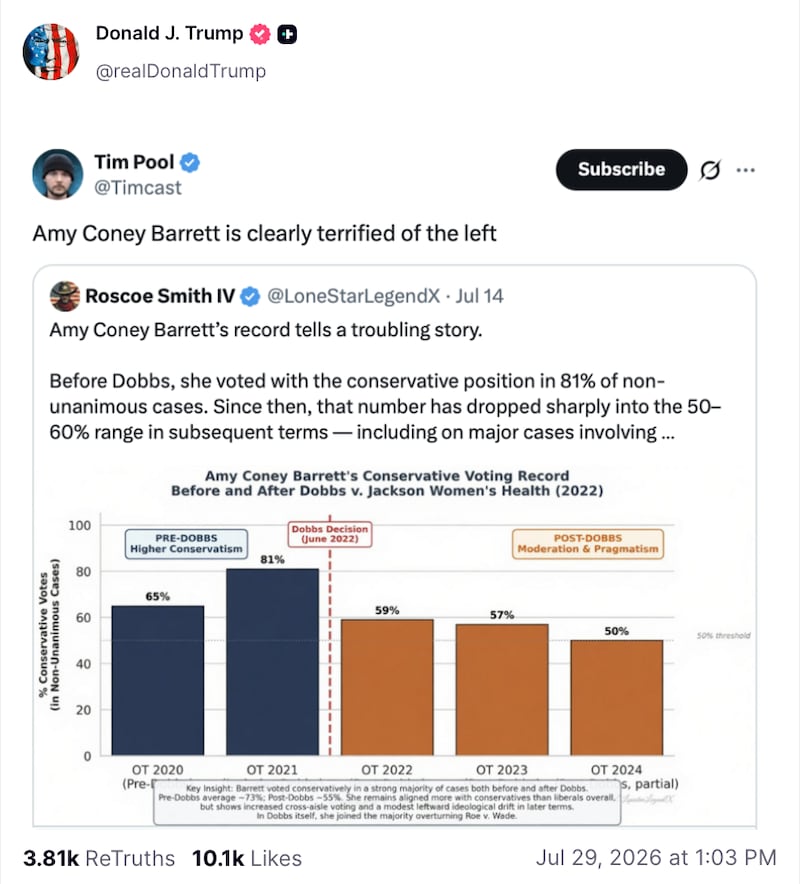 Trump made another attack on Amy Coney Barrett on Wednesday.