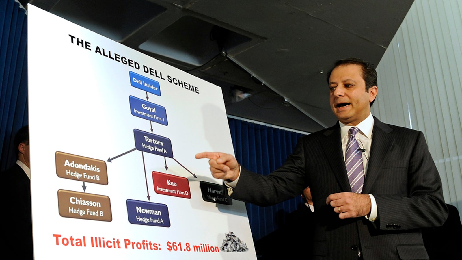 articles/2012/01/19/in-latest-insider-trading-cases-feds-go-after-big-hedge-fund-bosses/insider-trading-frank_sxybmr